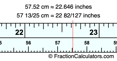 57.52 cm in inches