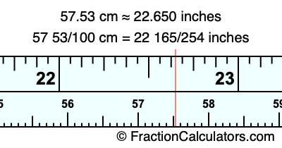 57.53 cm in inches