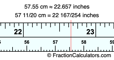 57.55 cm in inches