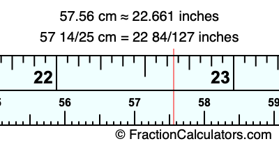 57.56 cm in inches
