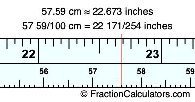57.59 cm in inches