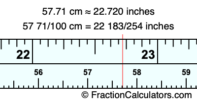 57.71 cm in inches