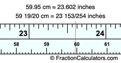 59.95 cm in inches