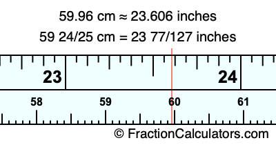 59.96 cm in inches