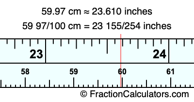 59.97 cm in inches