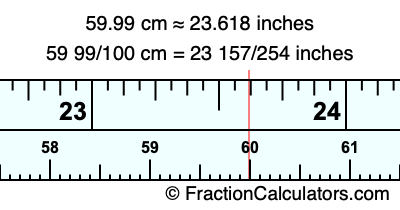 59.99 cm in inches