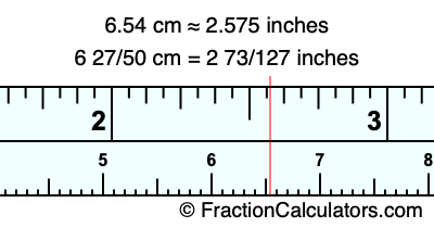 6.54 cm in inches