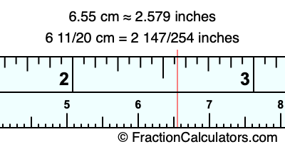 6.55 cm in inches