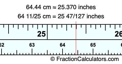64.44 cm in inches