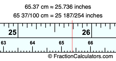 65.37 cm in inches