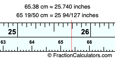 65.38 cm in inches