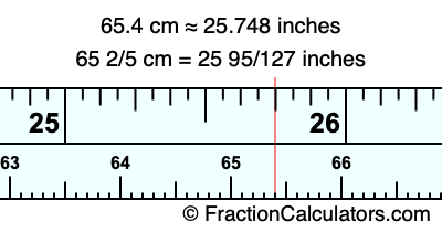 65.4 cm in inches