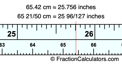 65.42 cm in inches