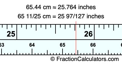 65.44 cm in inches