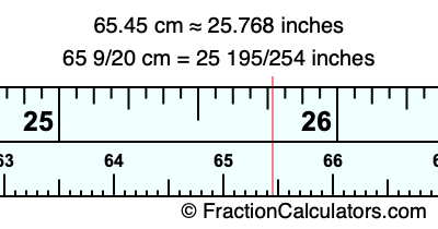 65.45 cm in inches
