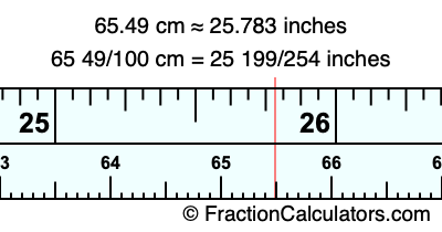 65.49 cm in inches