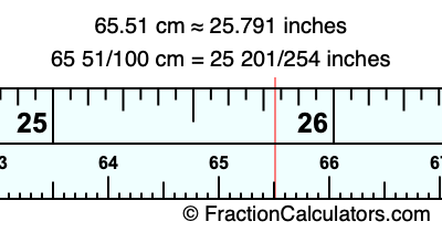 65.51 cm in inches