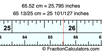 65.52 cm in inches