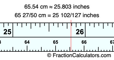 65.54 cm in inches