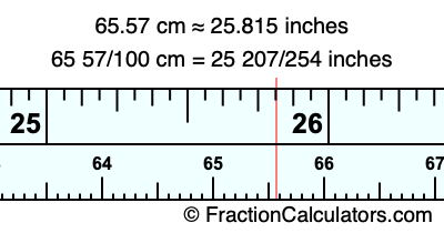 65.57 cm in inches