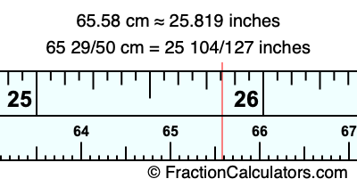 65.58 cm in inches