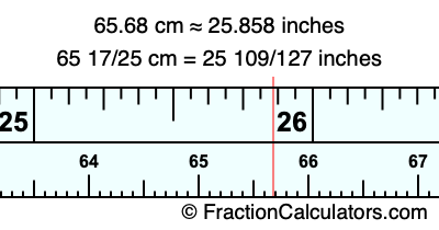 65.68 cm in inches