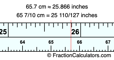 65.7 cm in inches