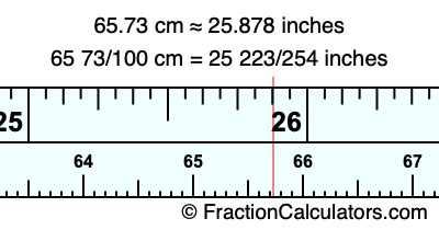 65.73 cm in inches