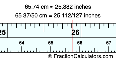 65.74 cm in inches