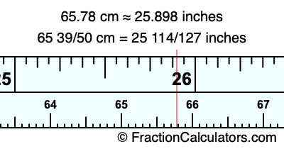 65.78 cm in inches