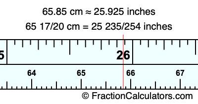 65.85 cm in inches