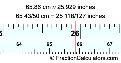65.86 cm in inches