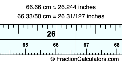 66.66 cm in inches