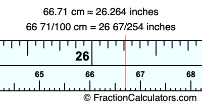 66.71 cm in inches