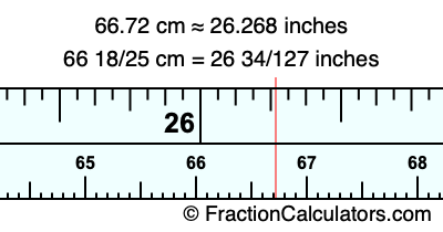 66.72 cm in inches
