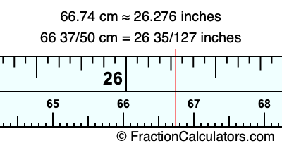 66.74 cm in inches