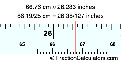 66.76 cm in inches