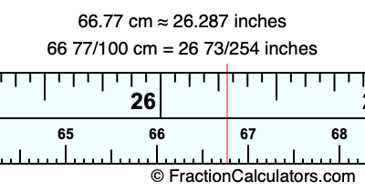 66.77 cm in inches