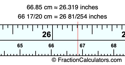 66.85 cm in inches