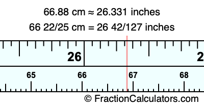 66.88 cm in inches