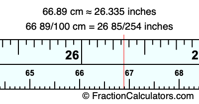66.89 cm in inches