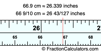 66.9 cm in inches