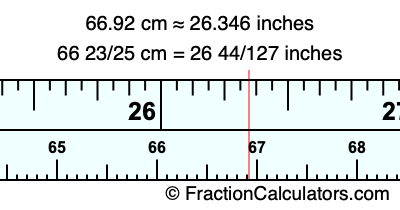 66.92 cm in inches