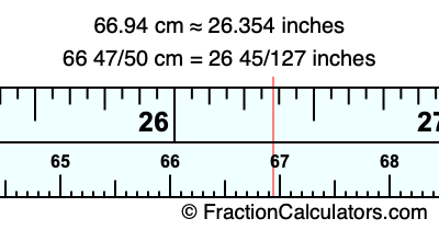 66.94 cm in inches