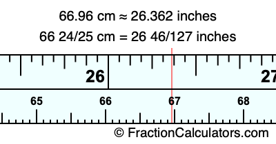 66.96 cm in inches