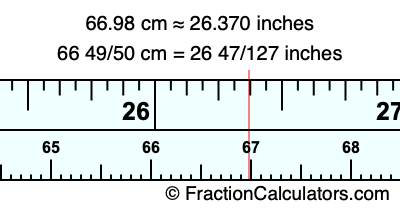 66.98 cm in inches