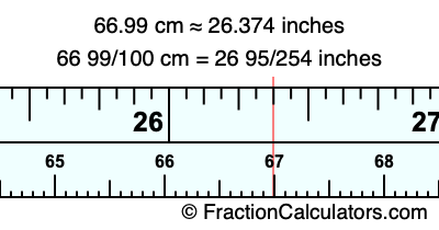 66.99 cm in inches