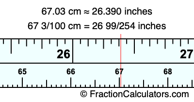 67.03 cm in inches