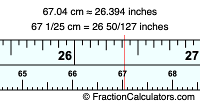 67.04 cm in inches