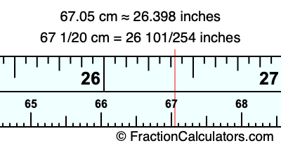 67.05 cm in inches